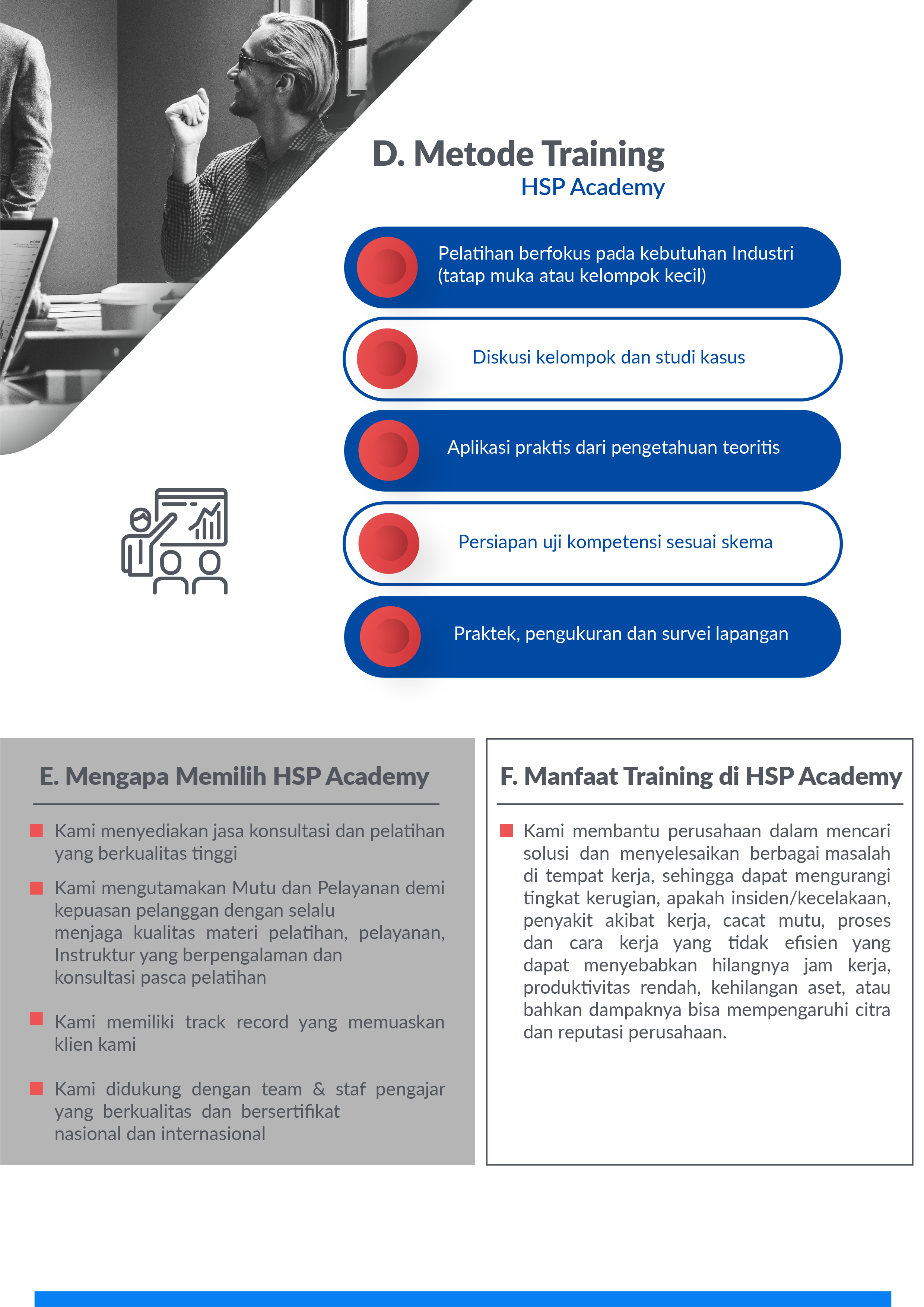 Profil Perusahaan HSP Academy 2020 - Bagian 1-08